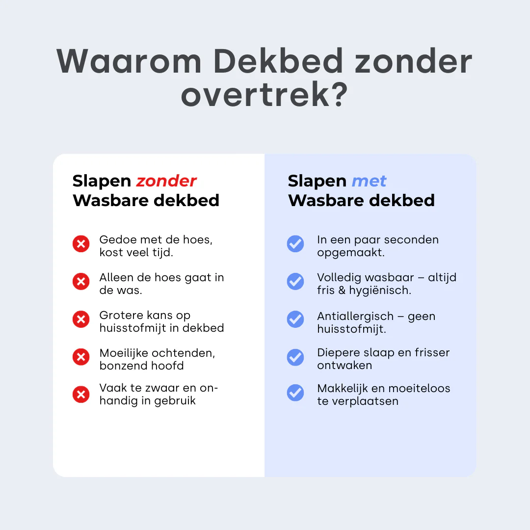 Productafbeelding 10